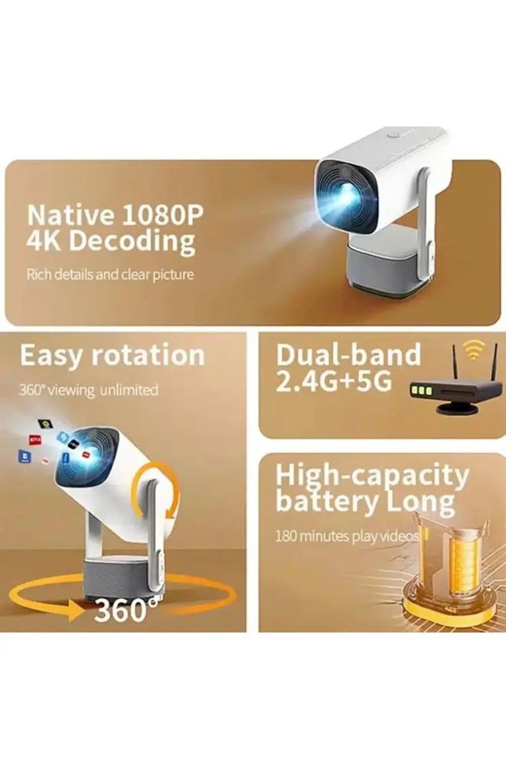 Şarjlı Projeksiyon