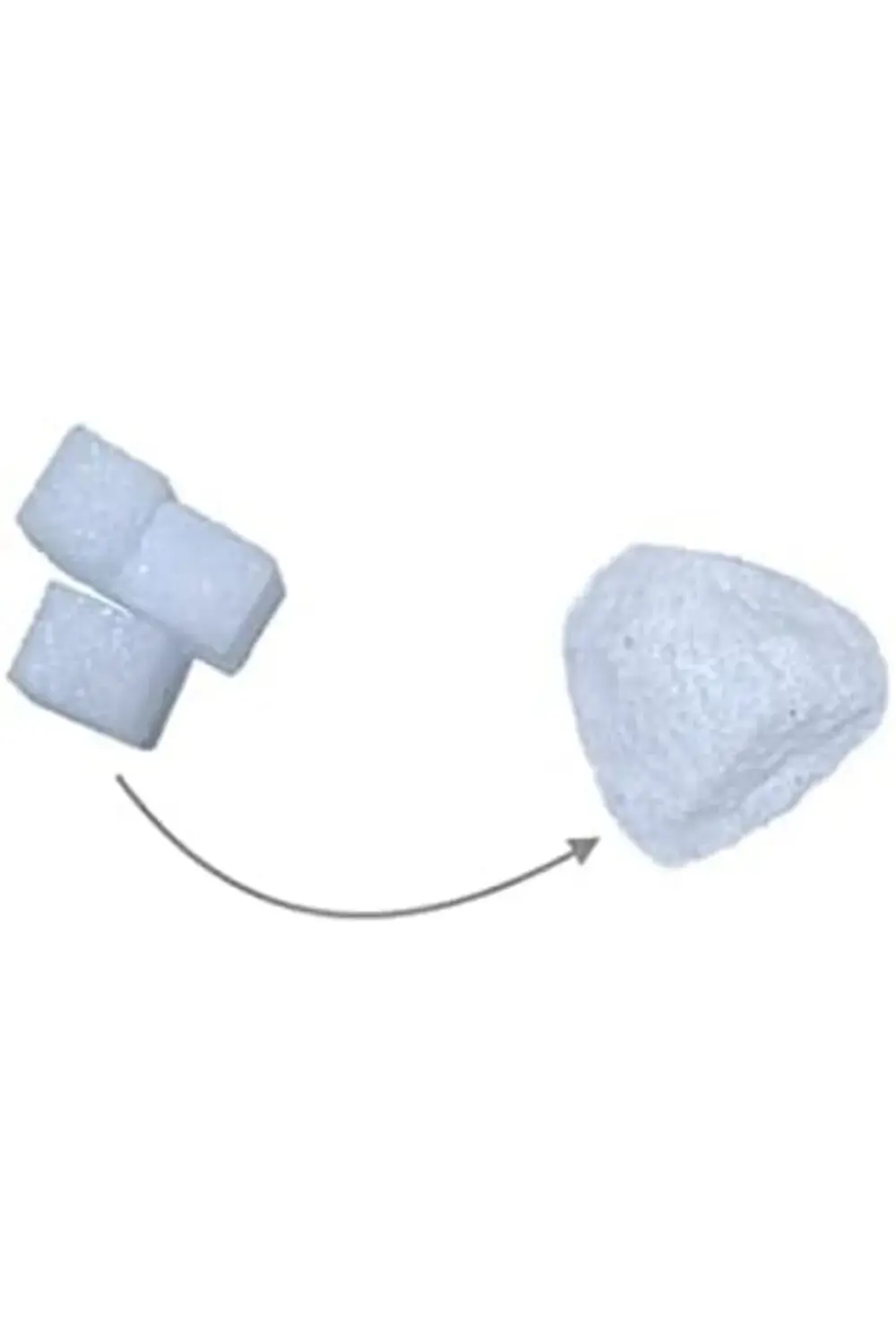 Şarjlı Rondo ve Kahve & Öğütücü 1185222