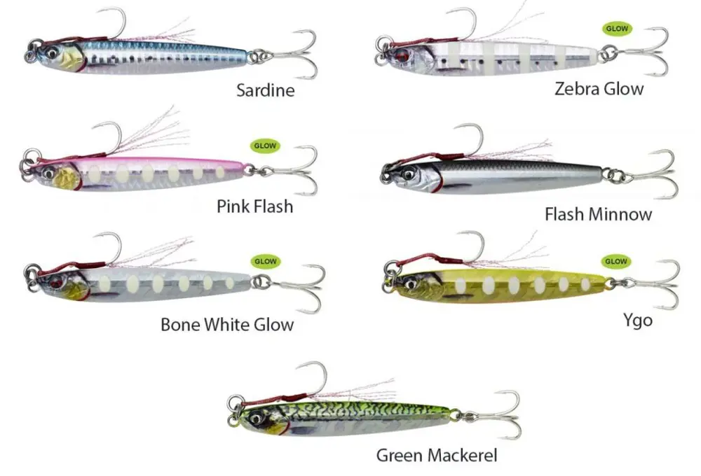 Savage Gear 3D Jig Minnow 20g 7,5cm Suni Yem Sardalya Sahtesi