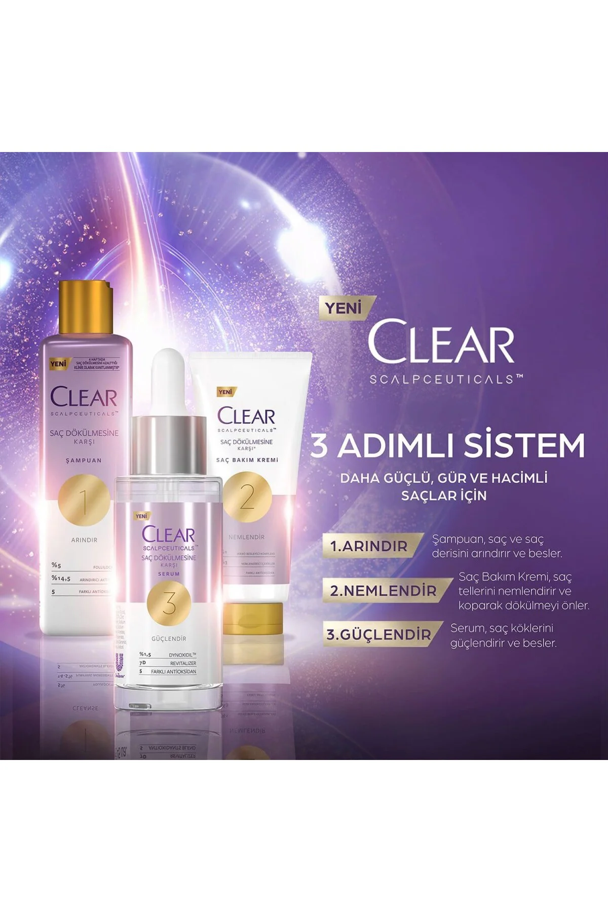 Scalpceuticals Saç Bakım Kremi Saç Dökülmesine Karşı 170 ml