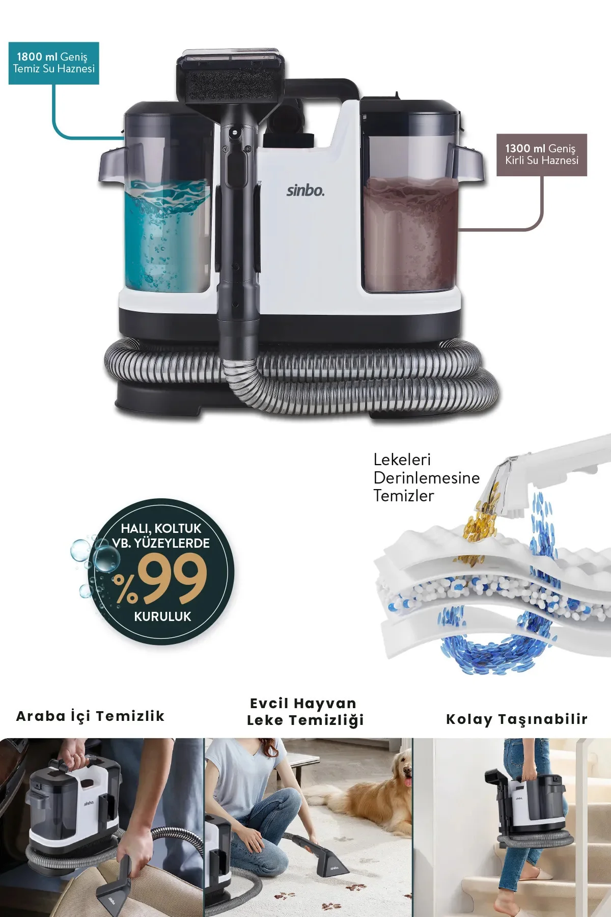 SCC-7605 Koltuk Ve Halı Yıkama Makinesi Evcil Hayvan Başlıklı