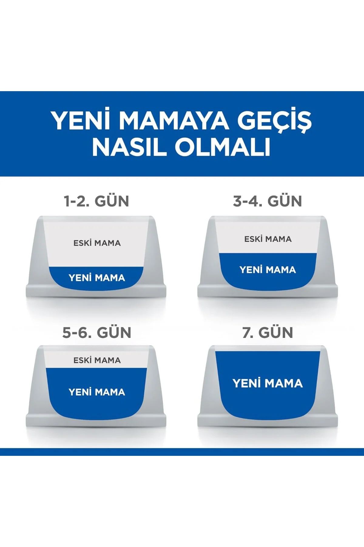 SCIENCE PLAN Somonlu Kısırlaştırılmış Yetişkin Kedi Maması 3kg