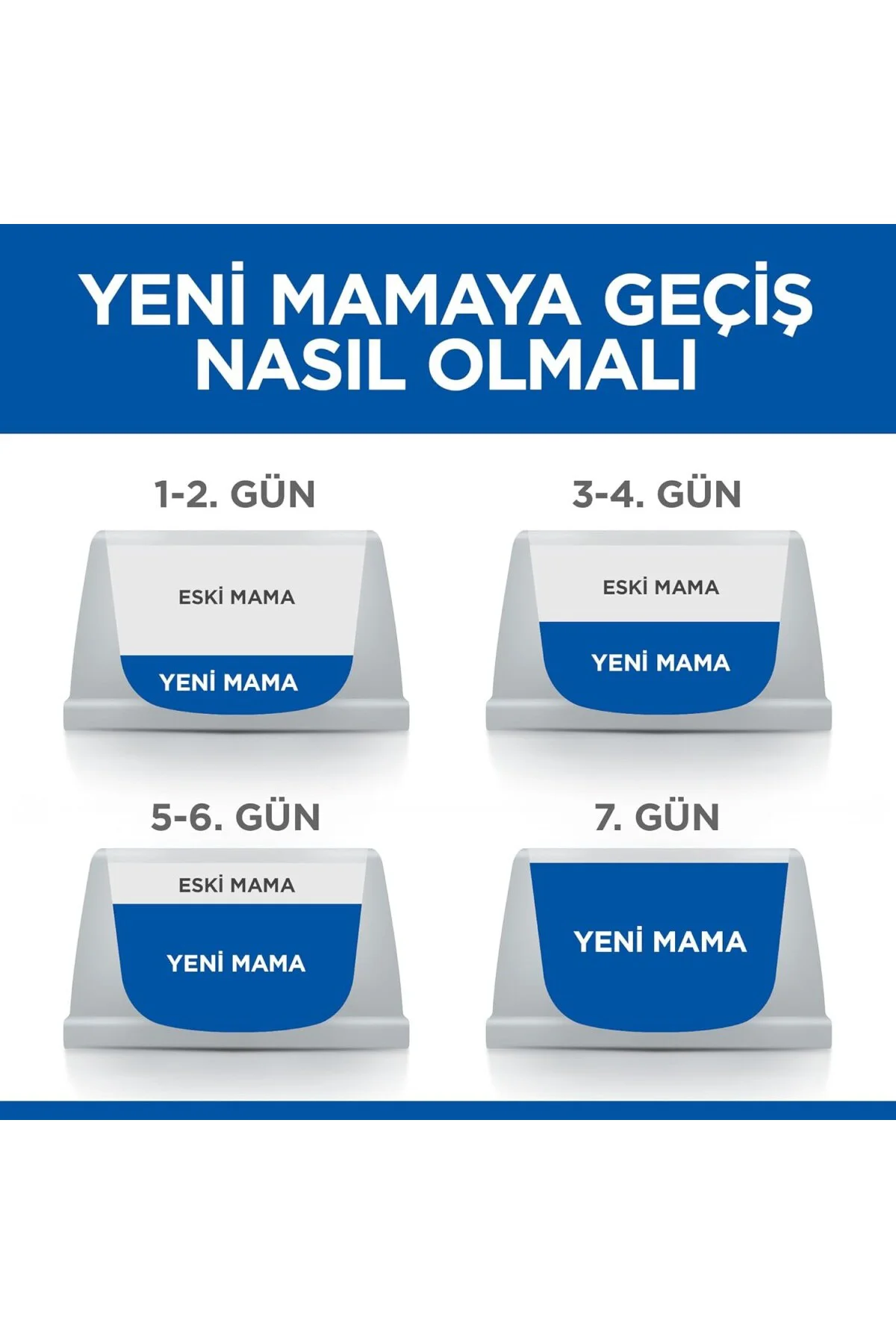 SCIENCE PLAN Yetişkin Kuzulu Kedi Maması 8+2 kg