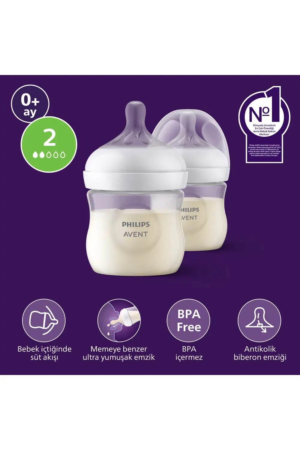 SCY900/02 Natural Response PP 2'li Biberon Seti 0-3 Ay 125ml