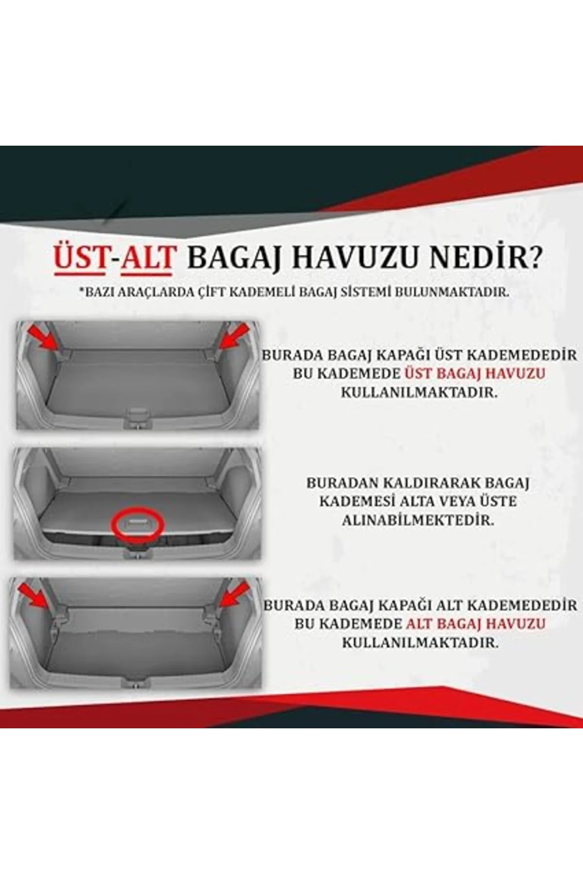 Seal U ile Uyumlu Ferrous 4D Havuzlu Kauçuk Paspas ve ÜST KADEME İçin 3D Bagaj Havuzu 2024 ve Üstü
