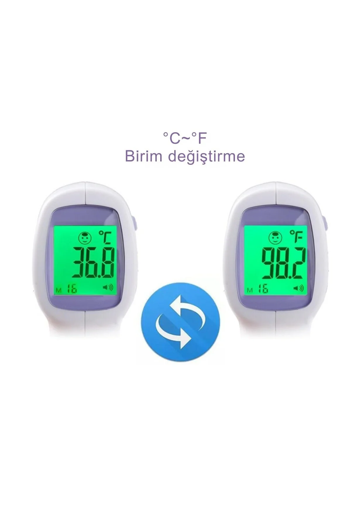 Şeker Ofisi Dijital Temassız Ateş Ölçer Termometre Tabanca Model 