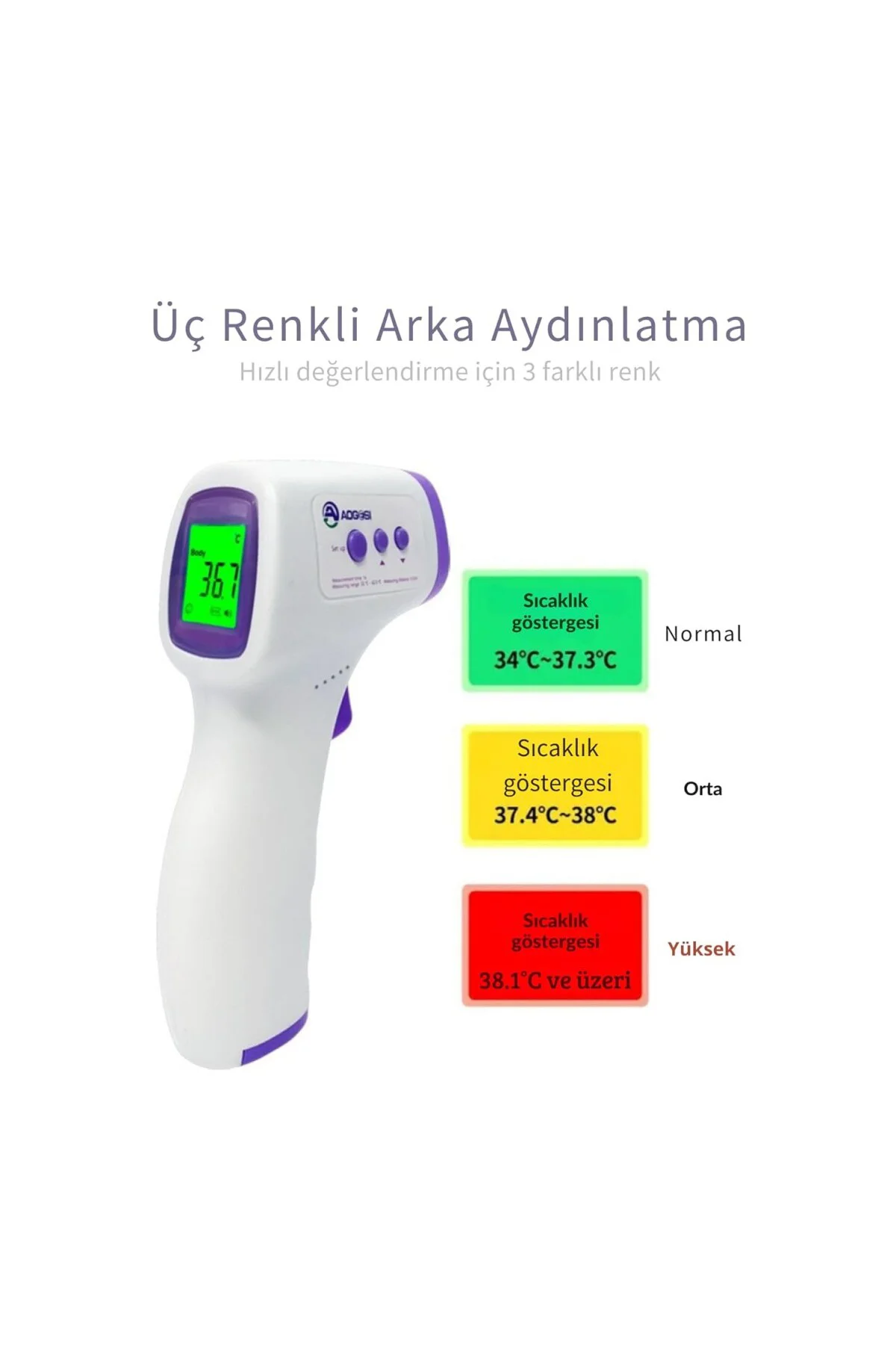 Şeker Ofisi Dijital Temassız Ateş Ölçer Termometre Tabanca Model 