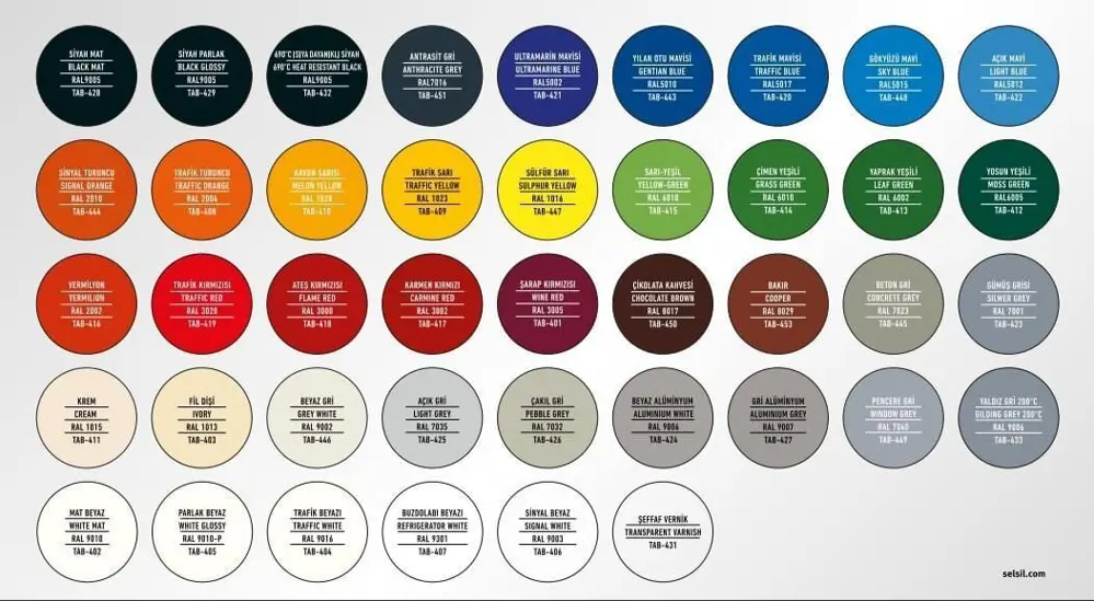 Selsil Rainbow Akrilik Sprey Boya 9301 Buz Dolabı Beyaz