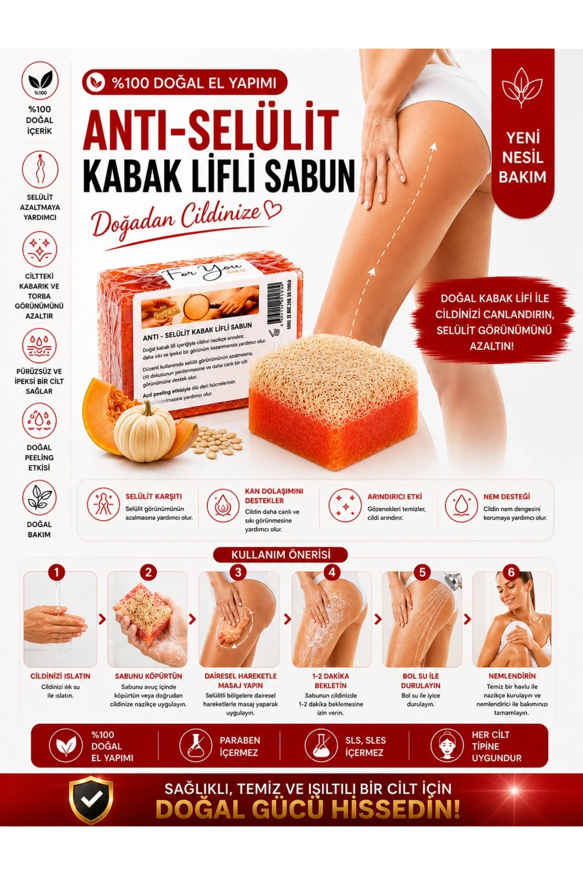 Selülit Karşıtı, Sıkılaştırıcı Etkili, Batık Gidermeye Yardımcı P