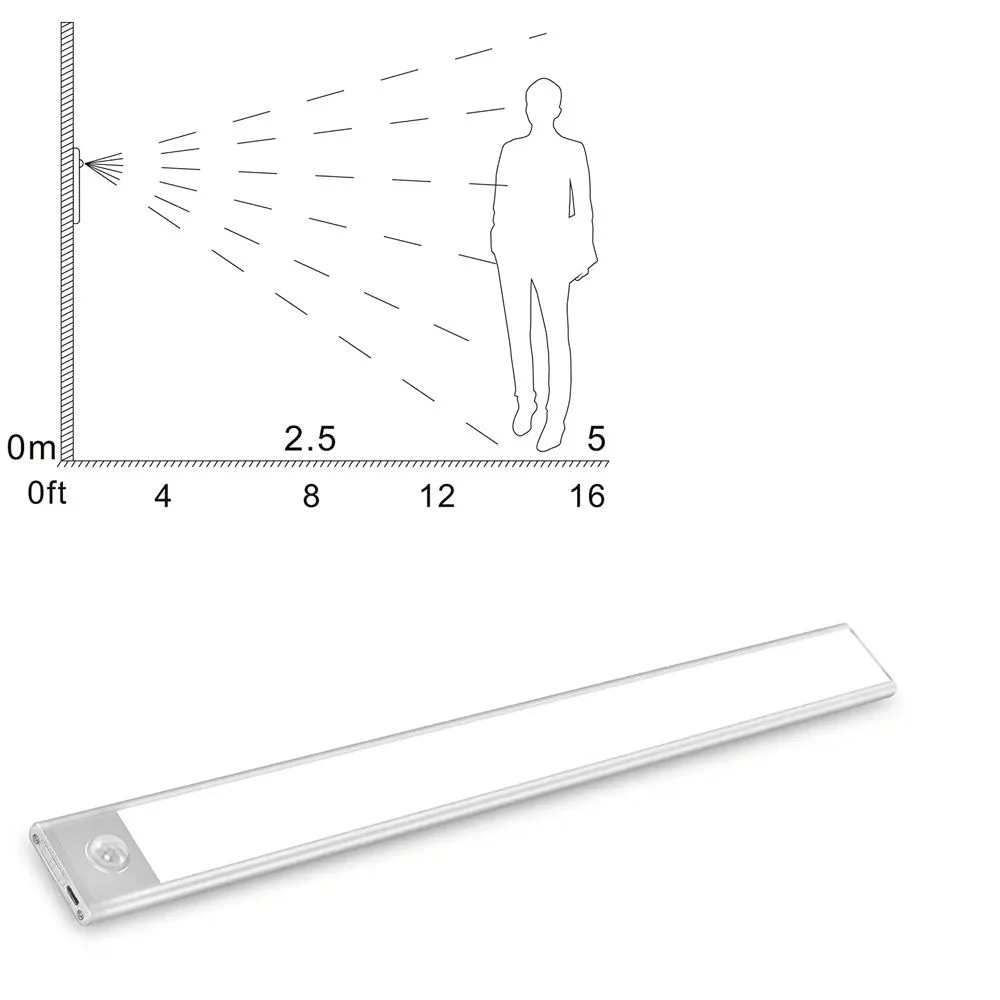 Sensörlü Şarjlı Dolap Lambası Wt-288 | COB LED Hareket Algılamalı Dolap Işığı Fiyatı, Yorumları ve Özellikleri