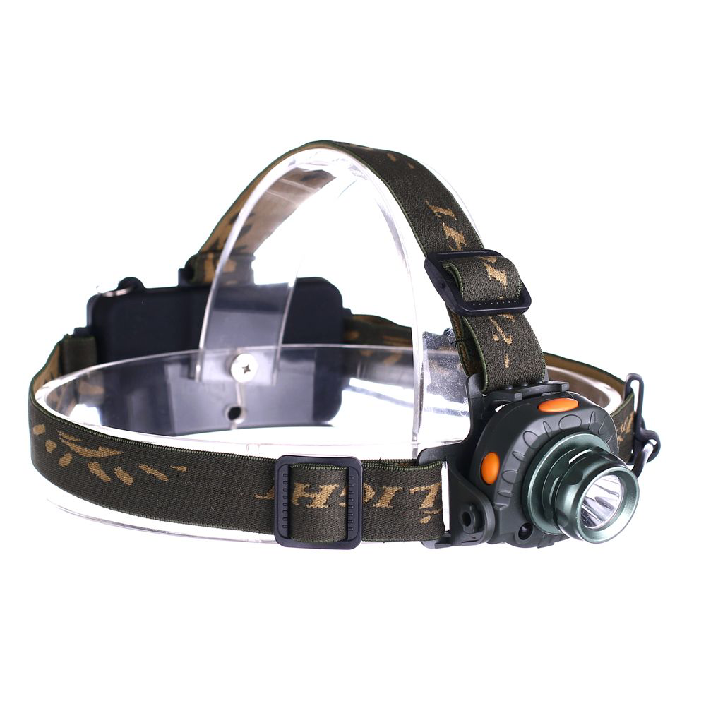 Sensörlü Şarjlı Kafa Lambası Wt-318 Sensörlü Şarjlı Kafa Lambası Wt-318