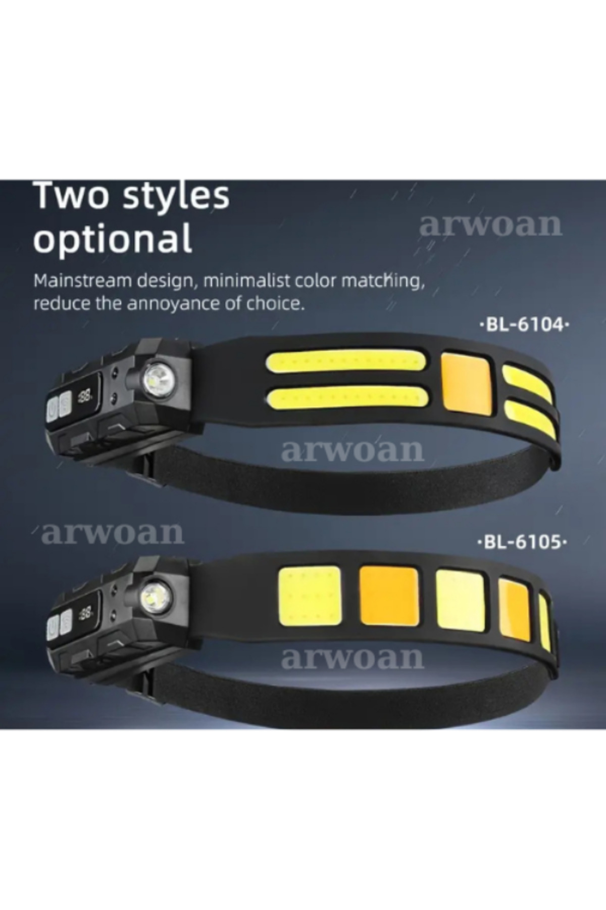 Arwoan Sensörlü Ultra Parlak Led+Cob Baş Şarj Edilebilir Kafa Lambası