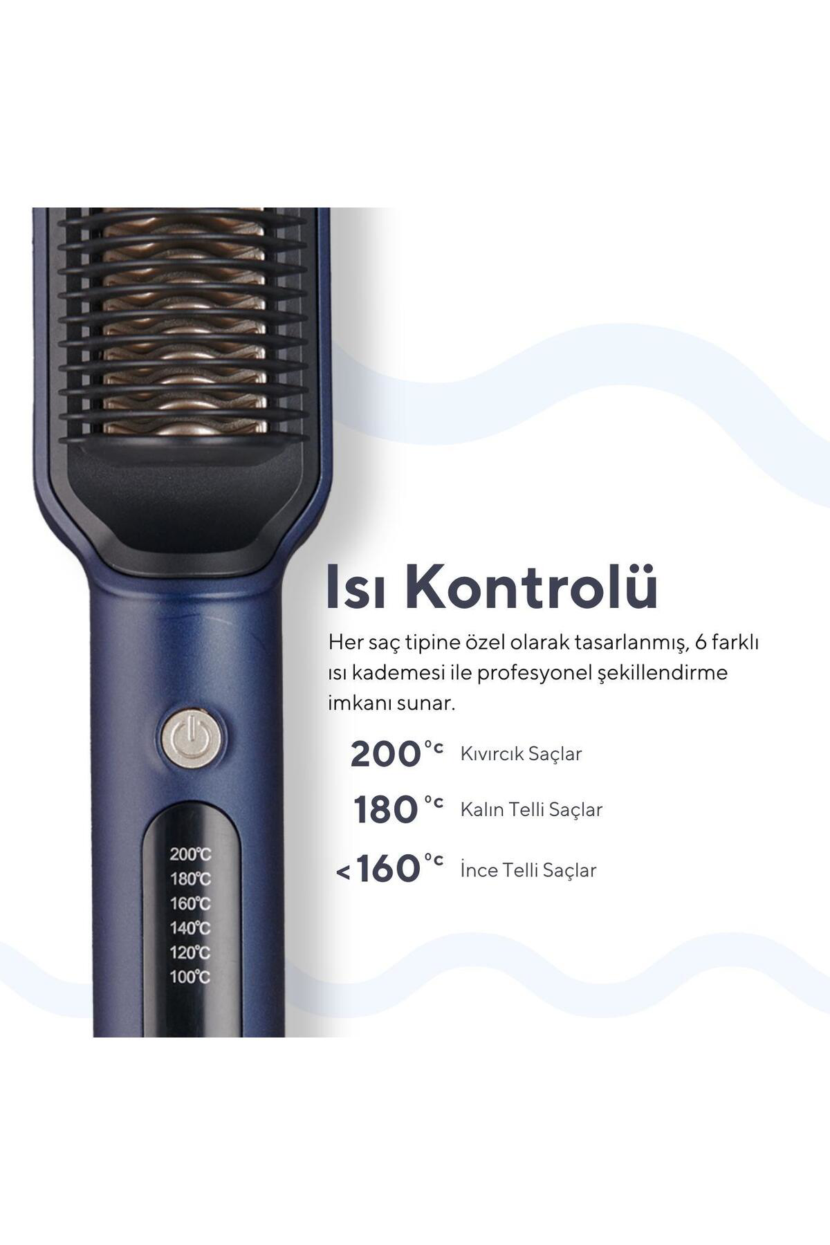 Seramik Saç Düzleştici Fırça HHSB-01