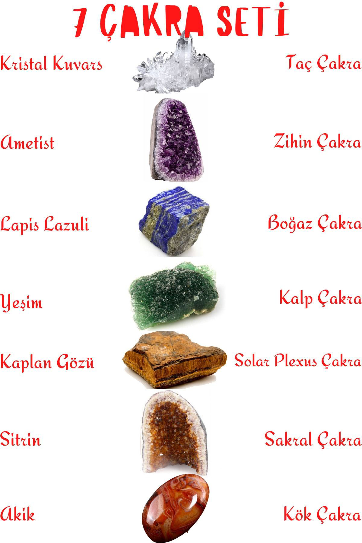 Sertifikalı 7 Çakra Doğal Taş Kolye Bileklik Takımı Orijinal Doğa