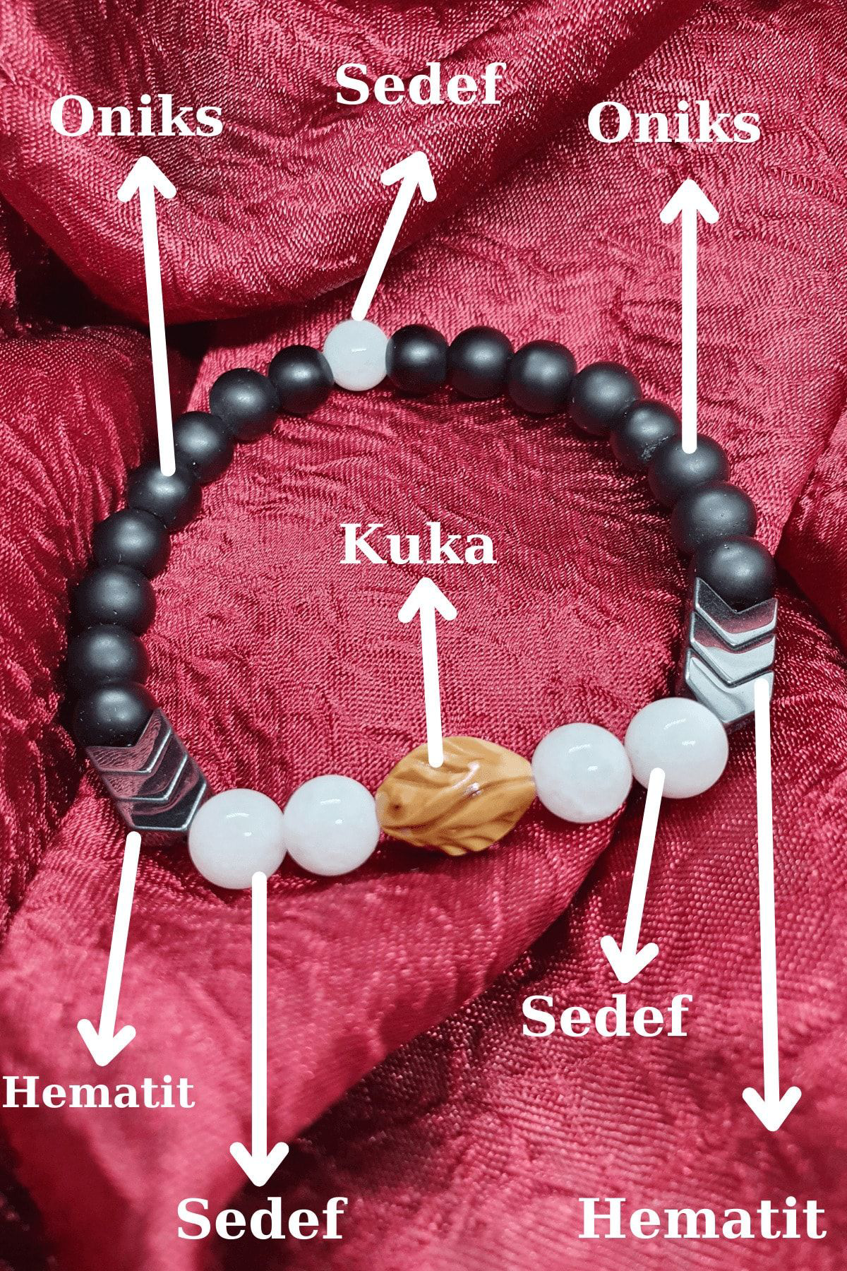 Sertifikalı Beyaz Sedef Hematit Kuka Oniks Doğal Taş Tasarım Bile