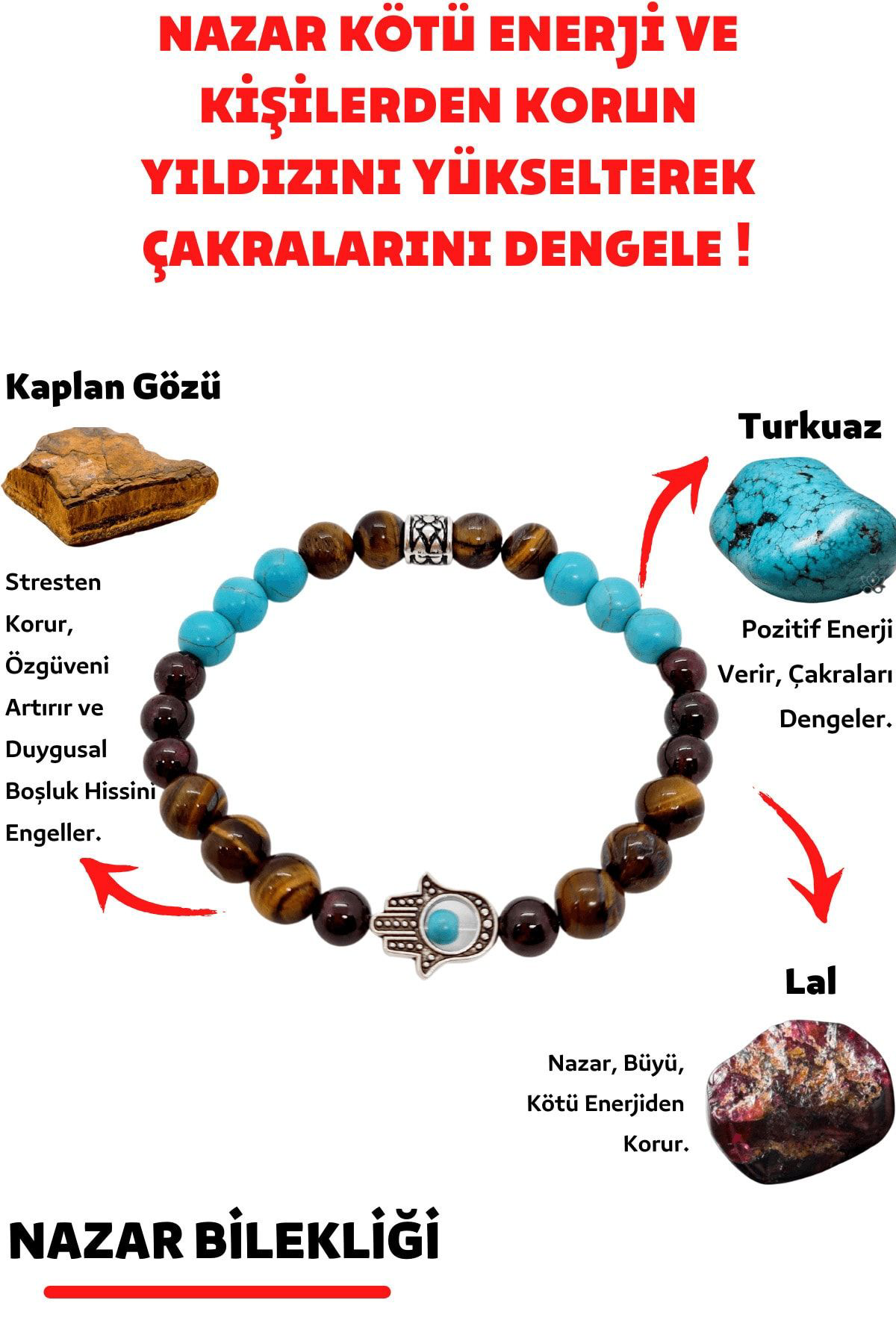 Sertifikalı Nazar Doğaltaş Tılsım Bilekliği Lal Turkuaz Kaplan Gö