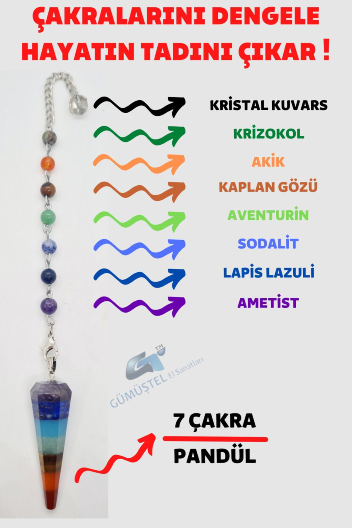 Sertifikalı Pandül Kesim 7 Çakra Doğal Taş Kadın Kolye Sarkaç Öze