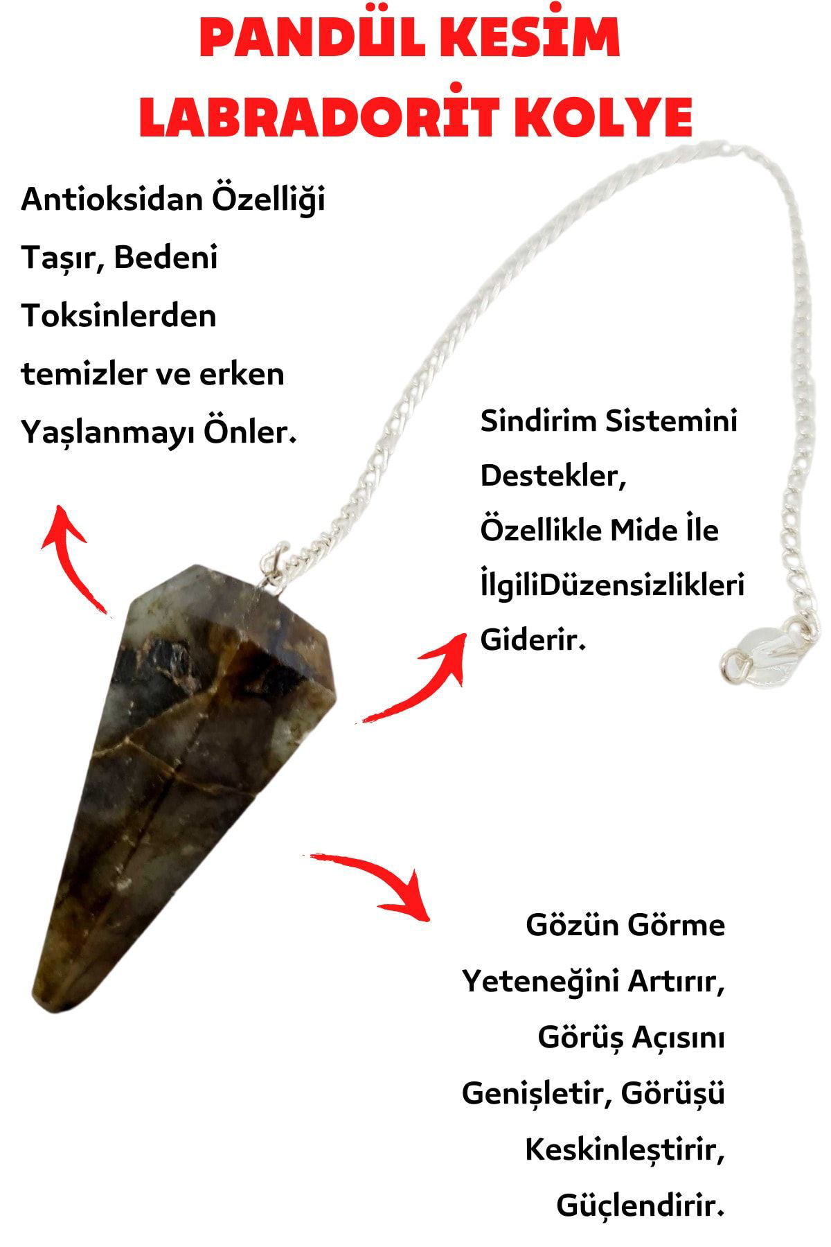 Sertifikalı Pandül Kesim Labradorit Doğal Taş Kadın Kolye Sertifikalı Pandül Kesim Labradorit Doğal Taş Kadın Kolye