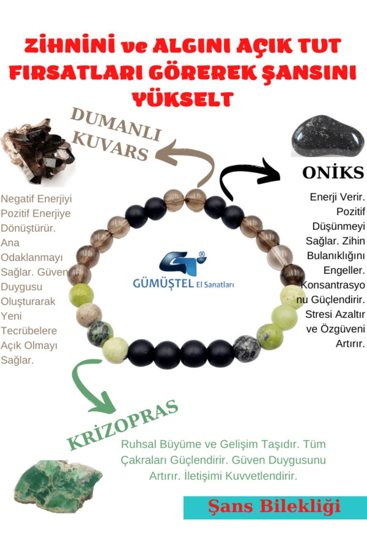 Sertifikalı Şans Doğaltaş Tılsım Bilekliği D.kuvars-oniks-krizopr