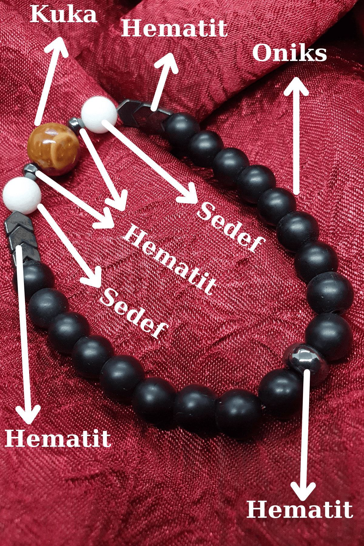 Sertifikalı Siyah Kuka Hematit Sedef Oniks Doğal Taş Tasarım Bile