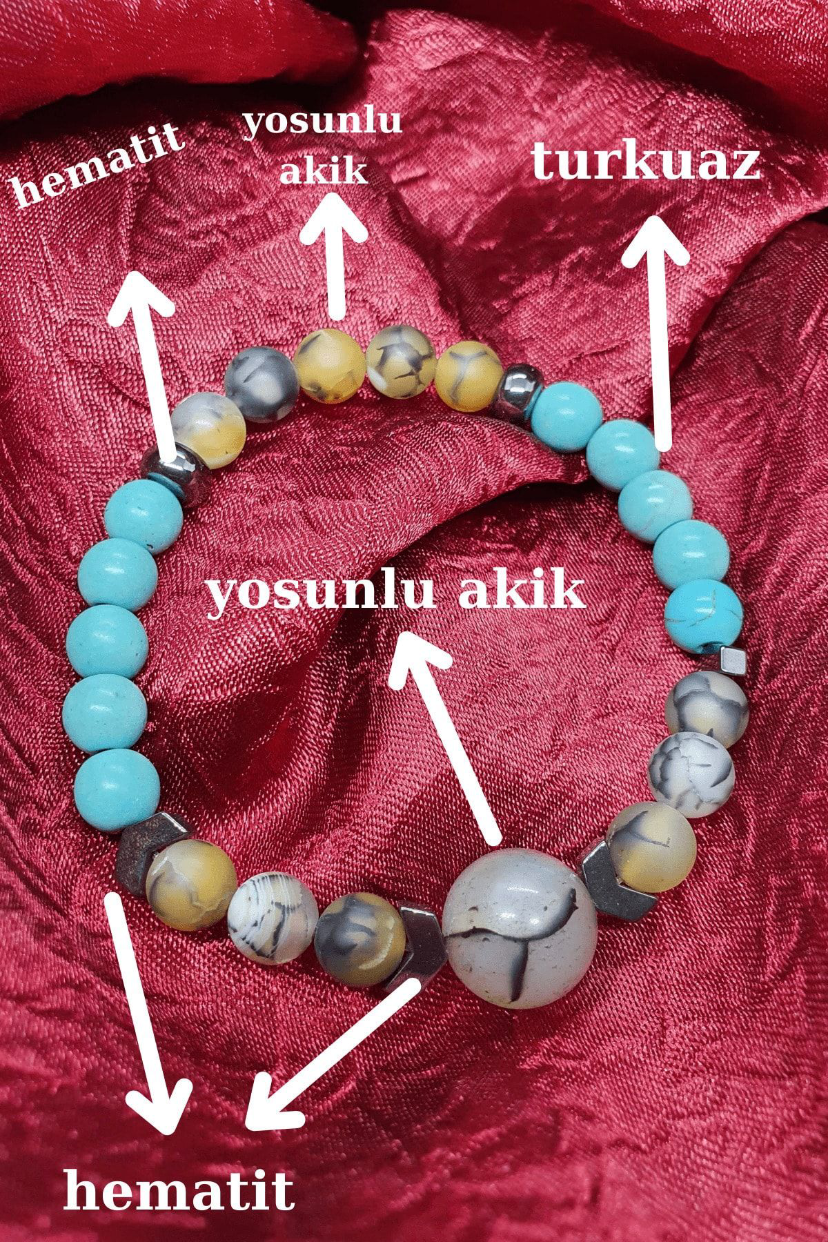 Sertifikalı Turkuaz Yosunlu Akik Hematit Taşı Tasarım Bileklik Sertifikalı Turkuaz Yosunlu Akik Hematit Taşı Tasarım Bileklik