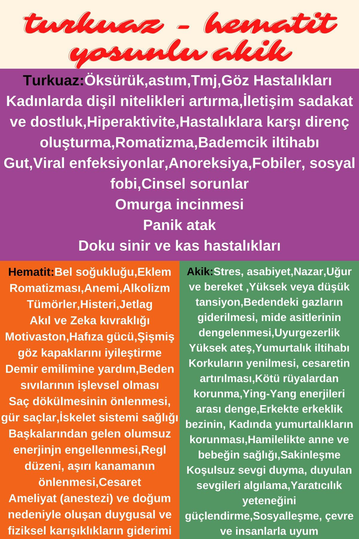Sertifikalı Turkuaz Yosunlu Akik Hematit Taşı Tasarım Bileklik Sertifikalı Turkuaz Yosunlu Akik Hematit Taşı Tasarım Bileklik