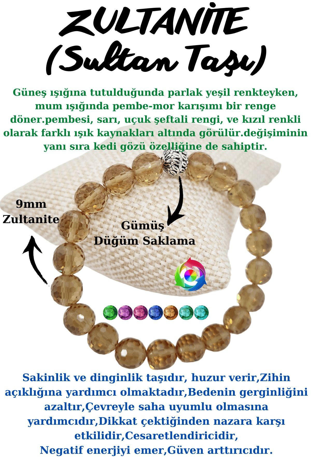 Sertifikalı Zultanit (SULTAN TAŞI) Diyaspor Doğal Taş Renk Değişt