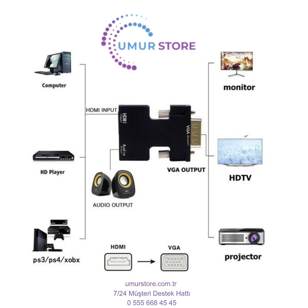 Ses Destekli HDMI To Vga Kablo Çevirici Dönüştürücü Ses Destekli HDMI To Vga Kablo Çevirici Dönüştürücü