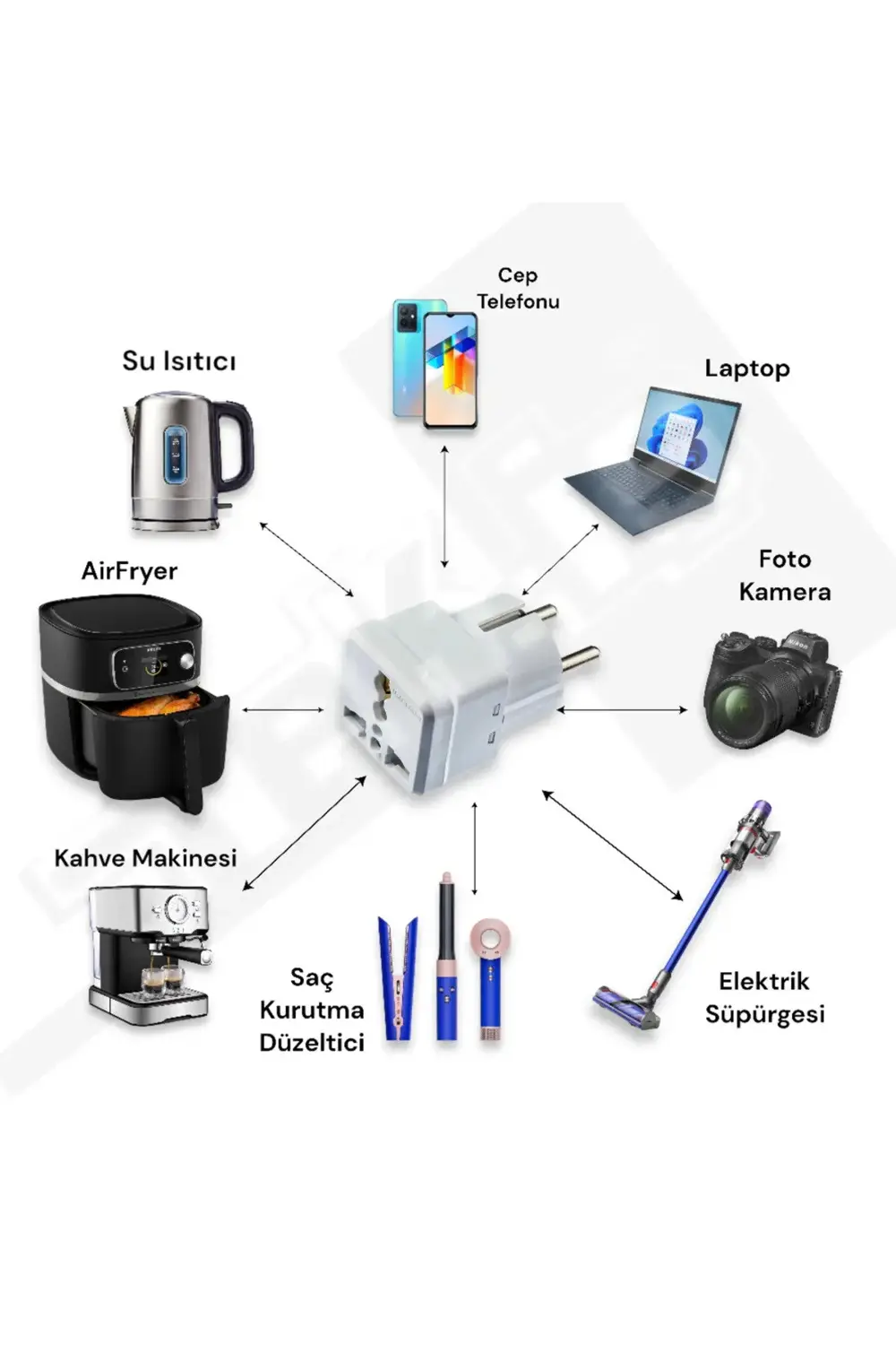 Seyahat Adaptörü Türk Erkek Fişli Universal Ingiliz Amerikan Fiş
