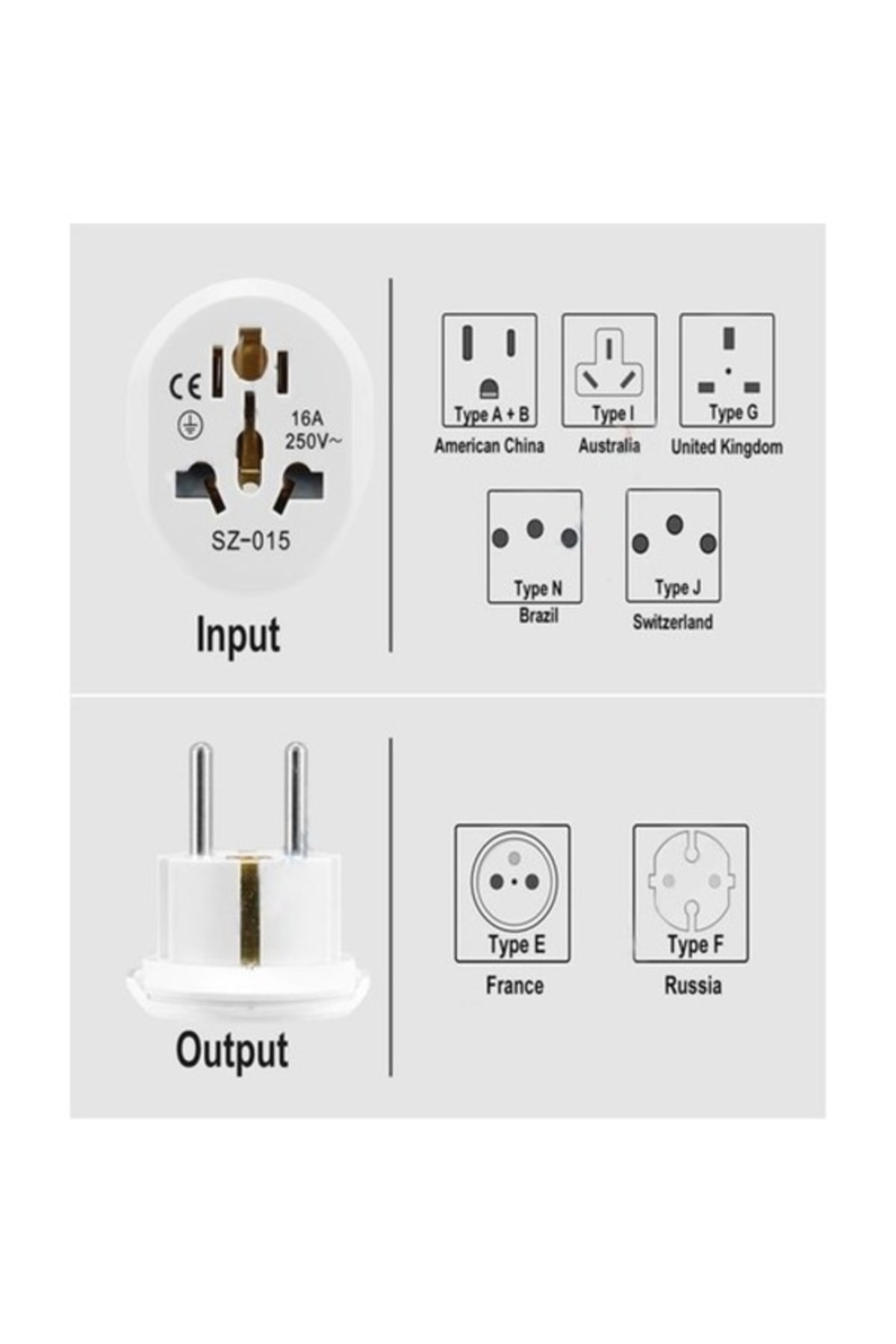 Seyahat Adaptörü Universal Türk Çevirici Siyah Beyaz 16a Priz Çev