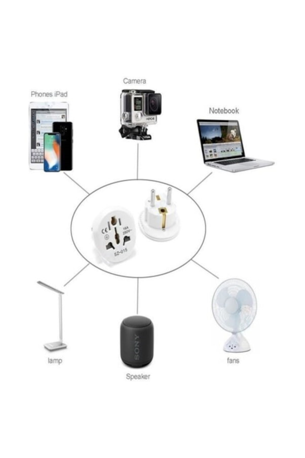 Seyahat Adaptörü Universal Türk Çevirici Siyah Beyaz 16a Priz Çev