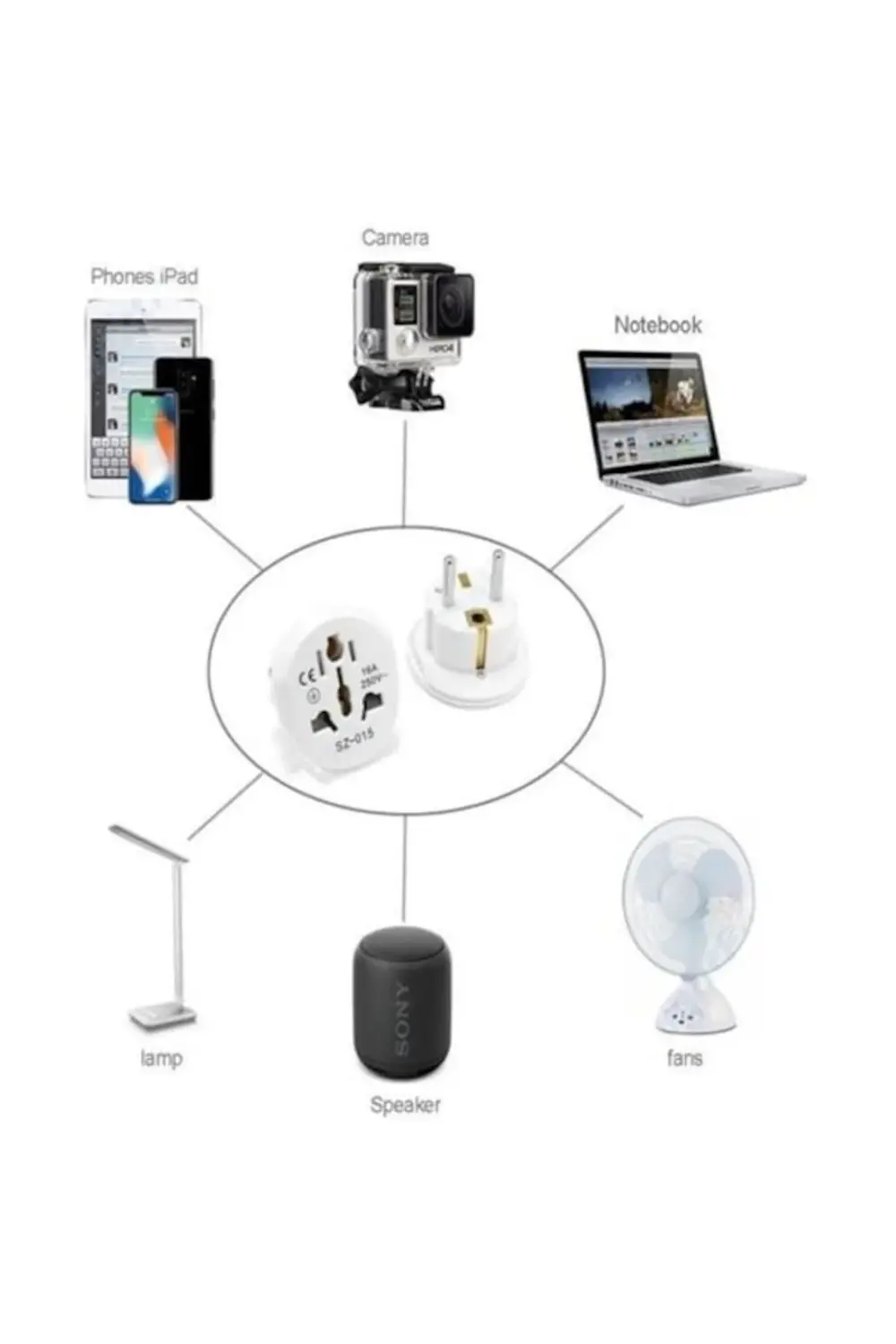 Seyahat Adaptörü Universal Türk Çevirici Siyah Beyaz 16a Priz Çev