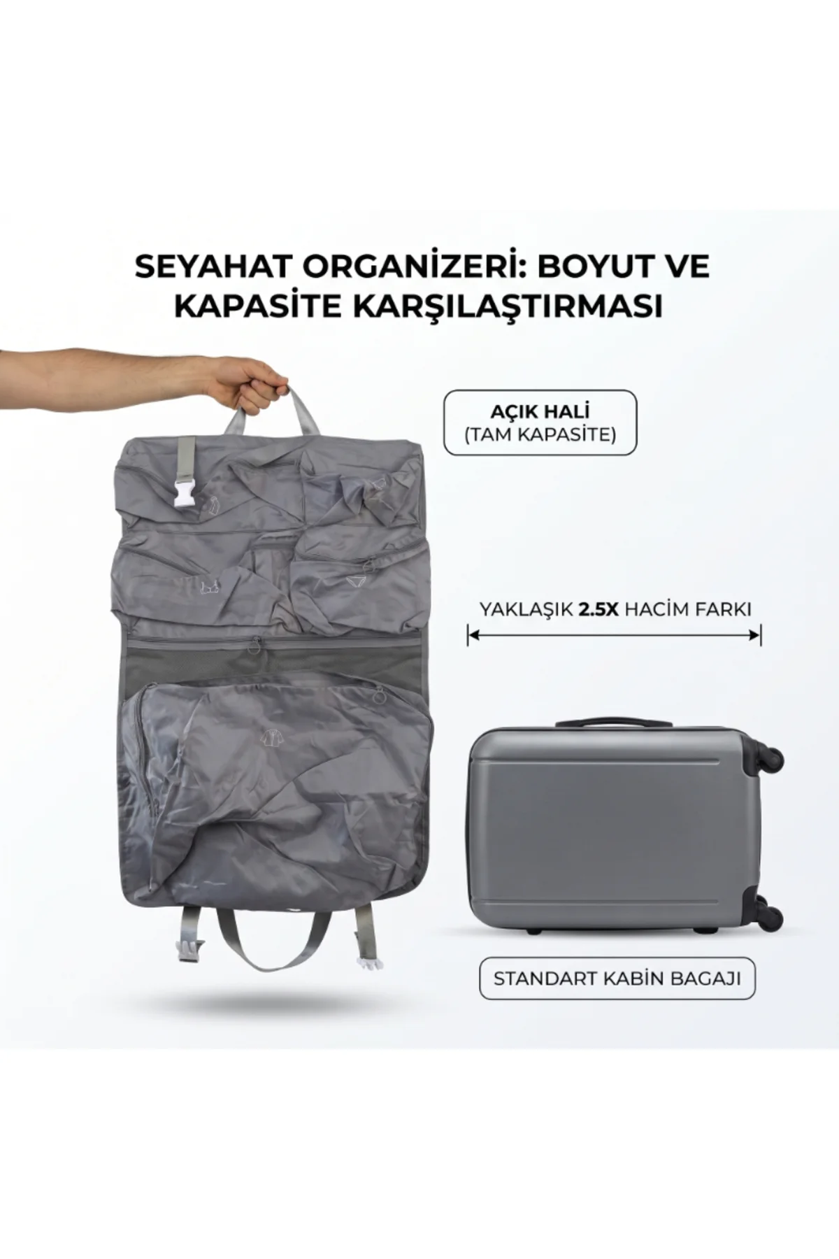 Seyahat Çantası - Yer Küçültücü Organizer - Çok Bölmeli Seyahat Çantası - Yer Küçültücü Organizer - Çok Bölmeli - Görsel 2