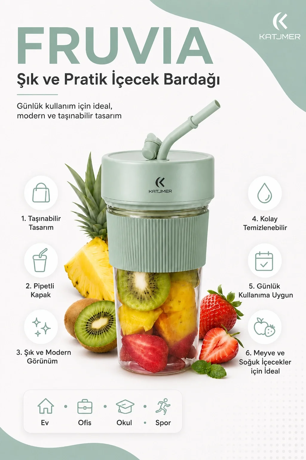 Seyahat Uyumlu Taşınabilir Meyve Sıkacağı Karıştırıcı Blender Pipetli Bardak Modeli