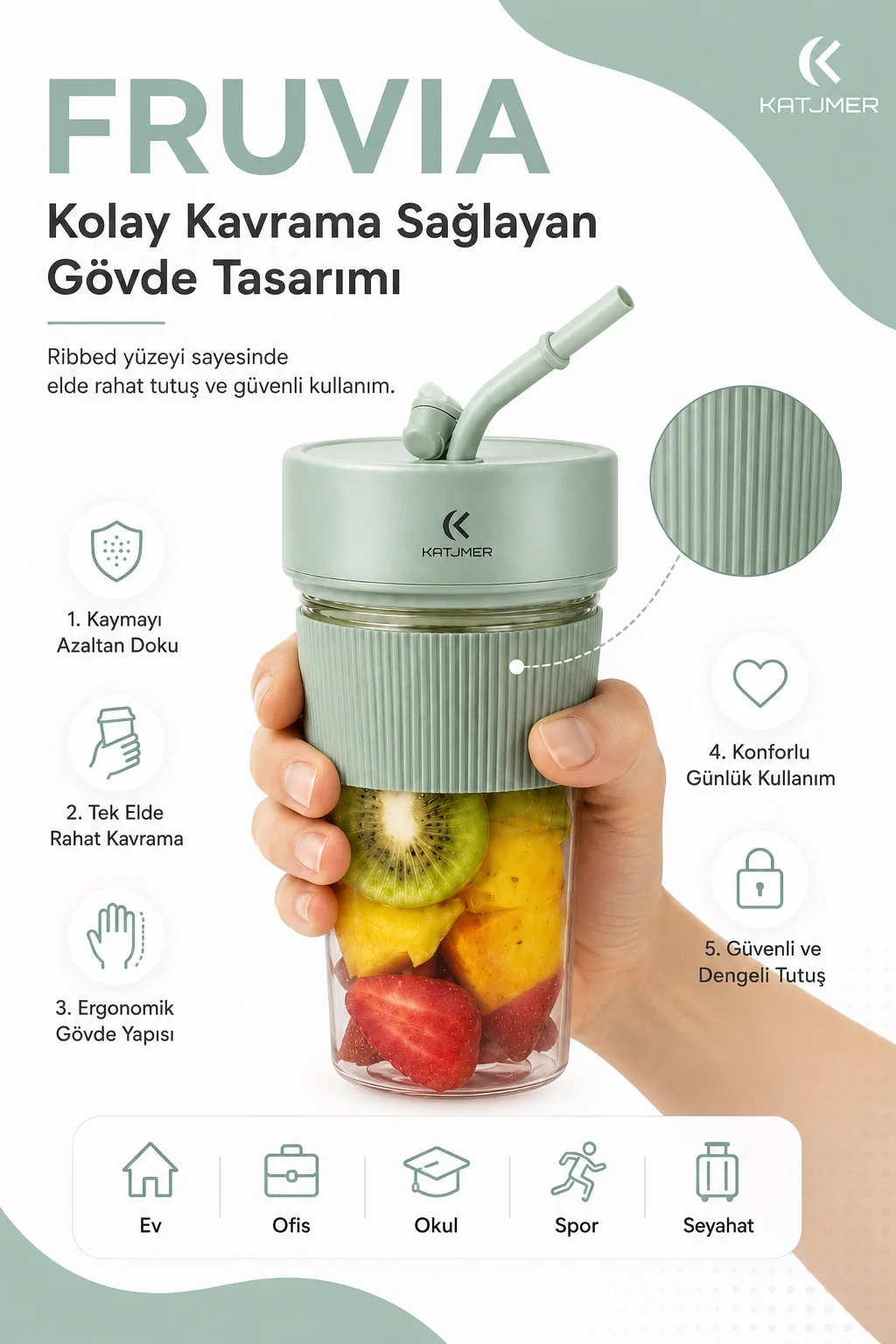 Seyahat Uyumlu Taşınabilir Meyve Sıkacağı Karıştırıcı Blender Pipetli Bardak Modeli