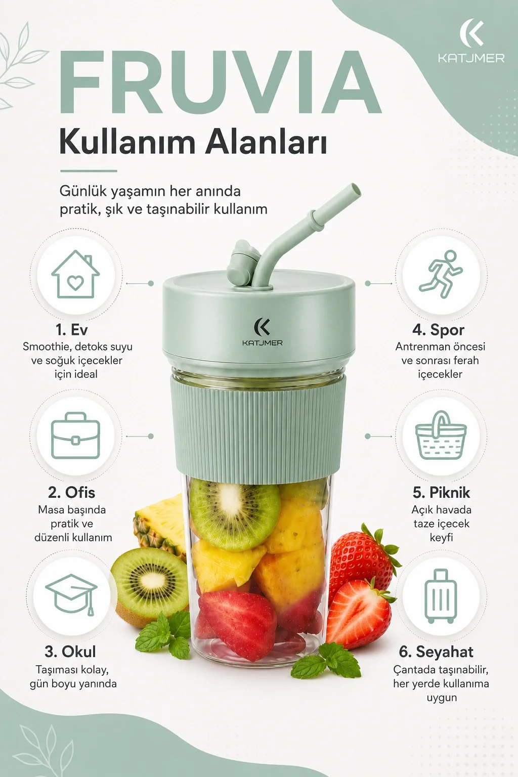 Seyahat Uyumlu Taşınabilir Meyve Sıkacağı Karıştırıcı Blender Pipetli Bardak Modeli