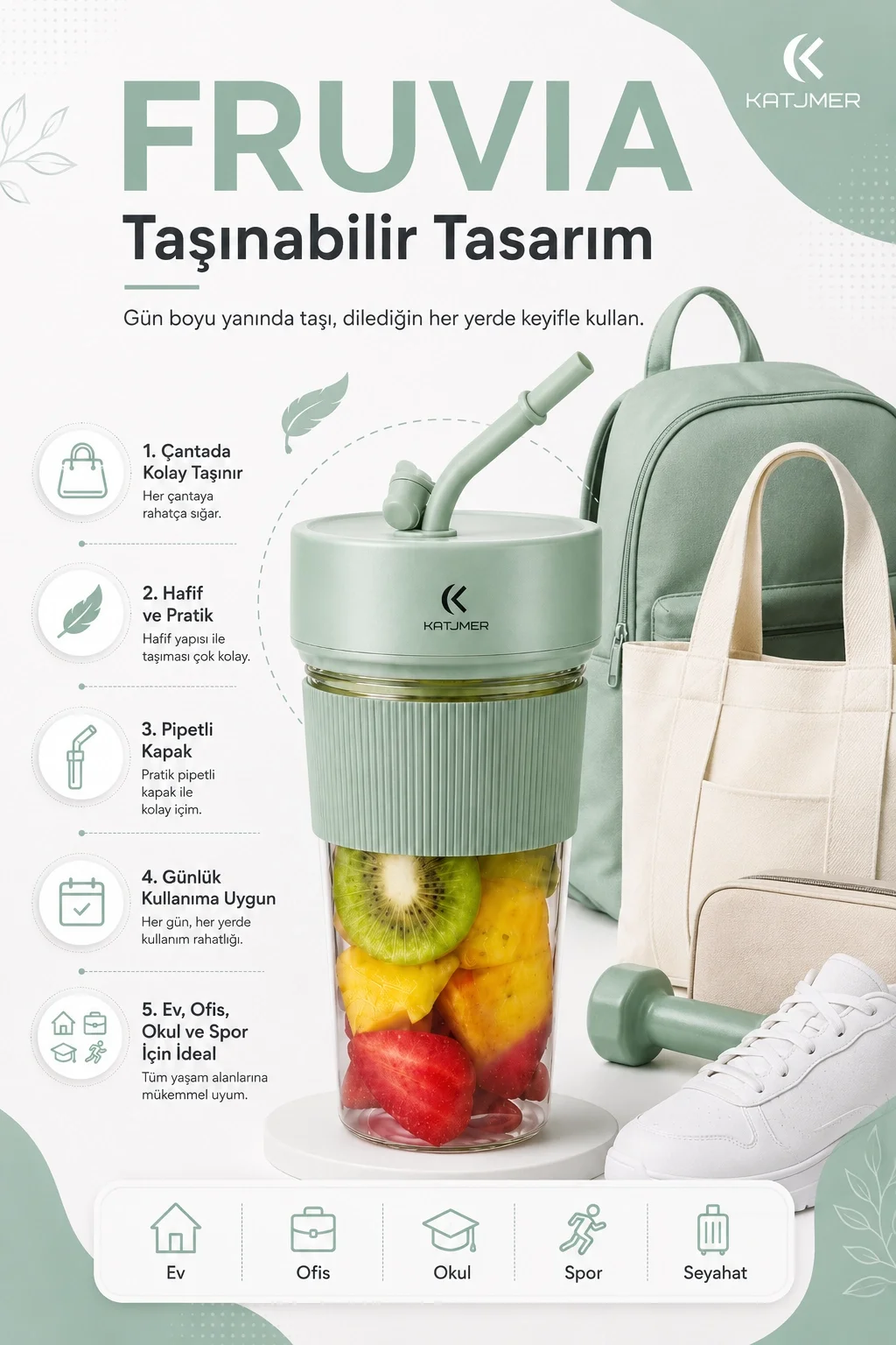Seyahat Uyumlu Taşınabilir Meyve Sıkacağı Karıştırıcı Blender Pipetli Bardak Modeli