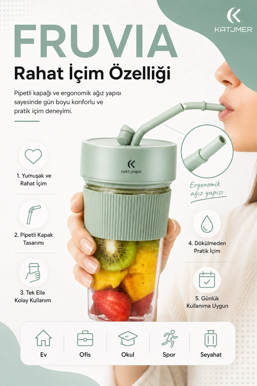 Seyahat Uyumlu Taşınabilir Meyve Sıkacağı Karıştırıcı Blender Pipetli Bardak Modeli