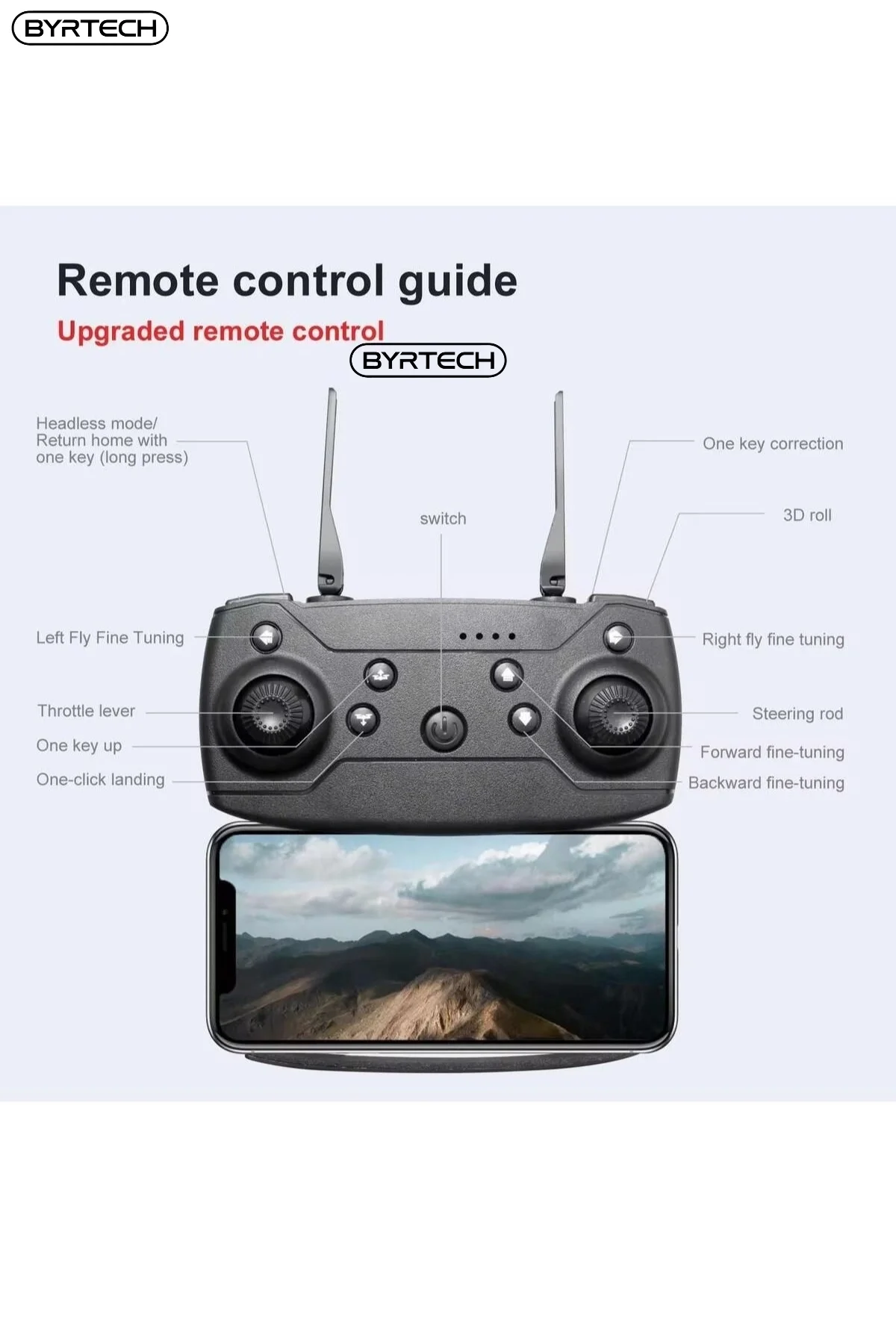 SH Kaydı Gerektirmeyen Drone - Renk: Siyah, Kamera Özelliği: 4K, GPS, Uçuş Mesafesi: 1000M-2000M