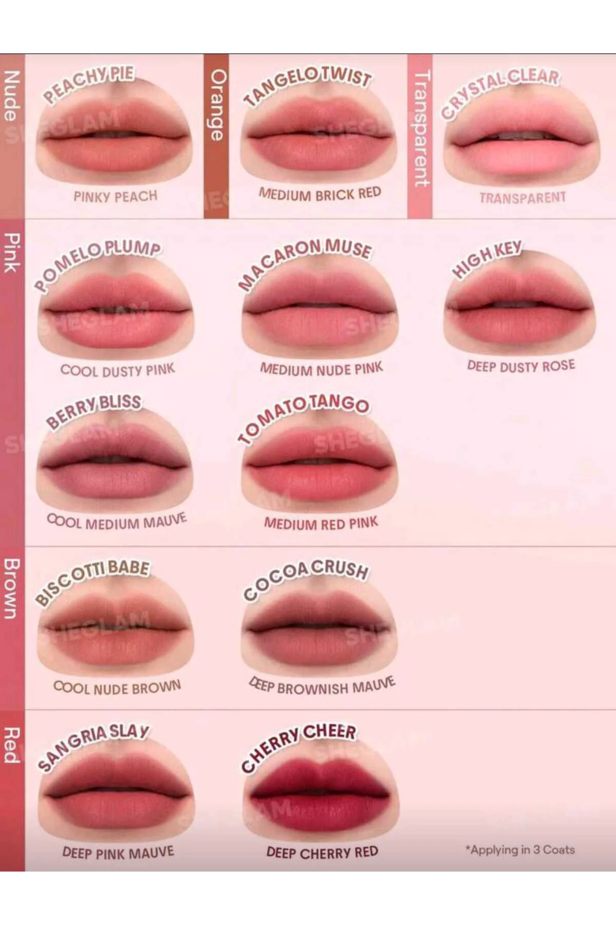 SHEGLAM Bounce Putty Pocket Lip Pot Ruj -Biscotti Babe