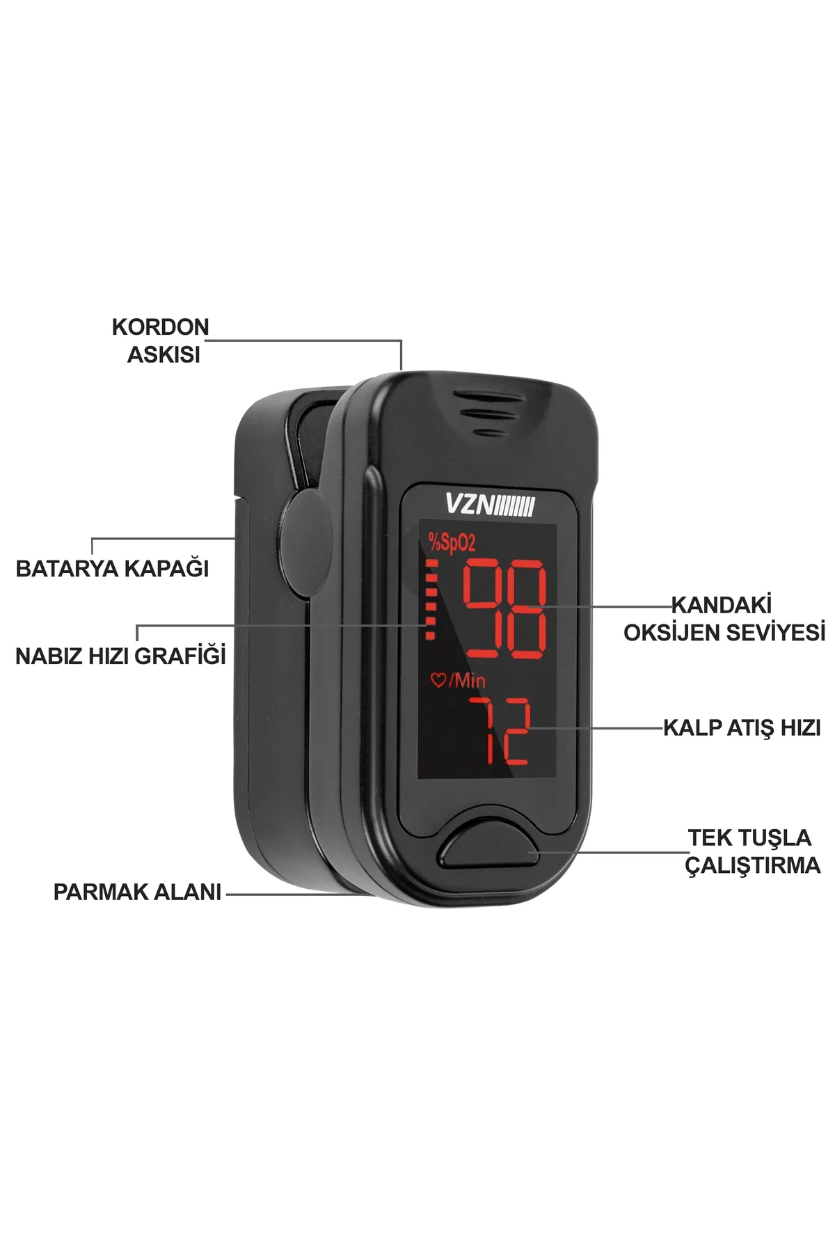 Sho-3001 Parmak Tipi Pulse Oksimetre Saturasyon