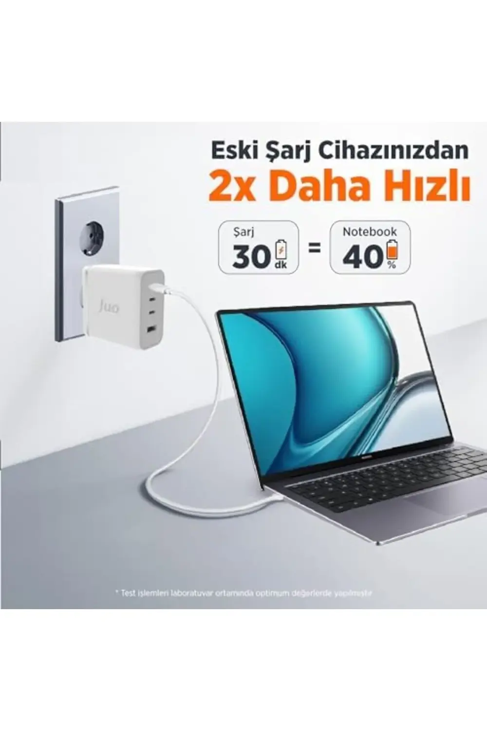shpsell 100W 4 Portlu USB-C + USB-A GaN Şarj Aleti & & Uyumlu PD