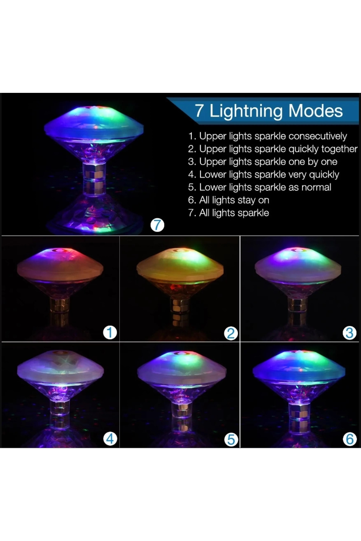 Home Sıcak Led Sualtı Gece Lambası Banyo Yüzme Havuz İşığı