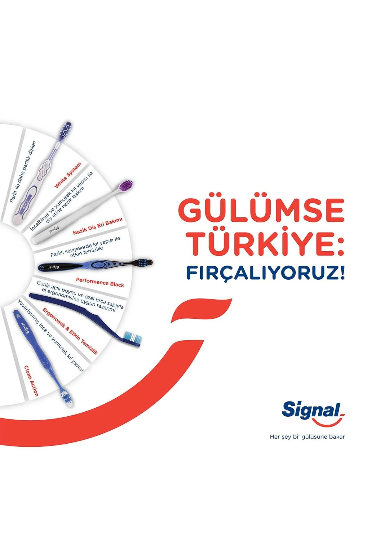 SIGNALBlack 1+1 Diş Fırçası