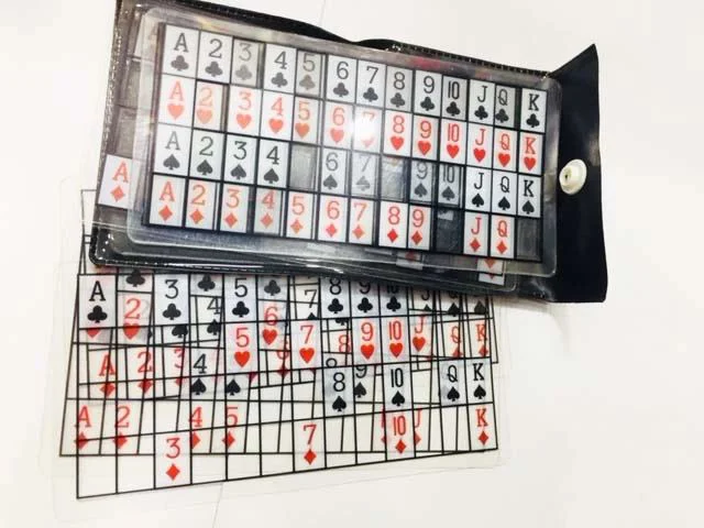 Sihir Oyunu Sihirli Tombala – 5 Saniyede Rakam Tahmin Etme Oyunu Fiyatı, Yorumları ve Özellikleri