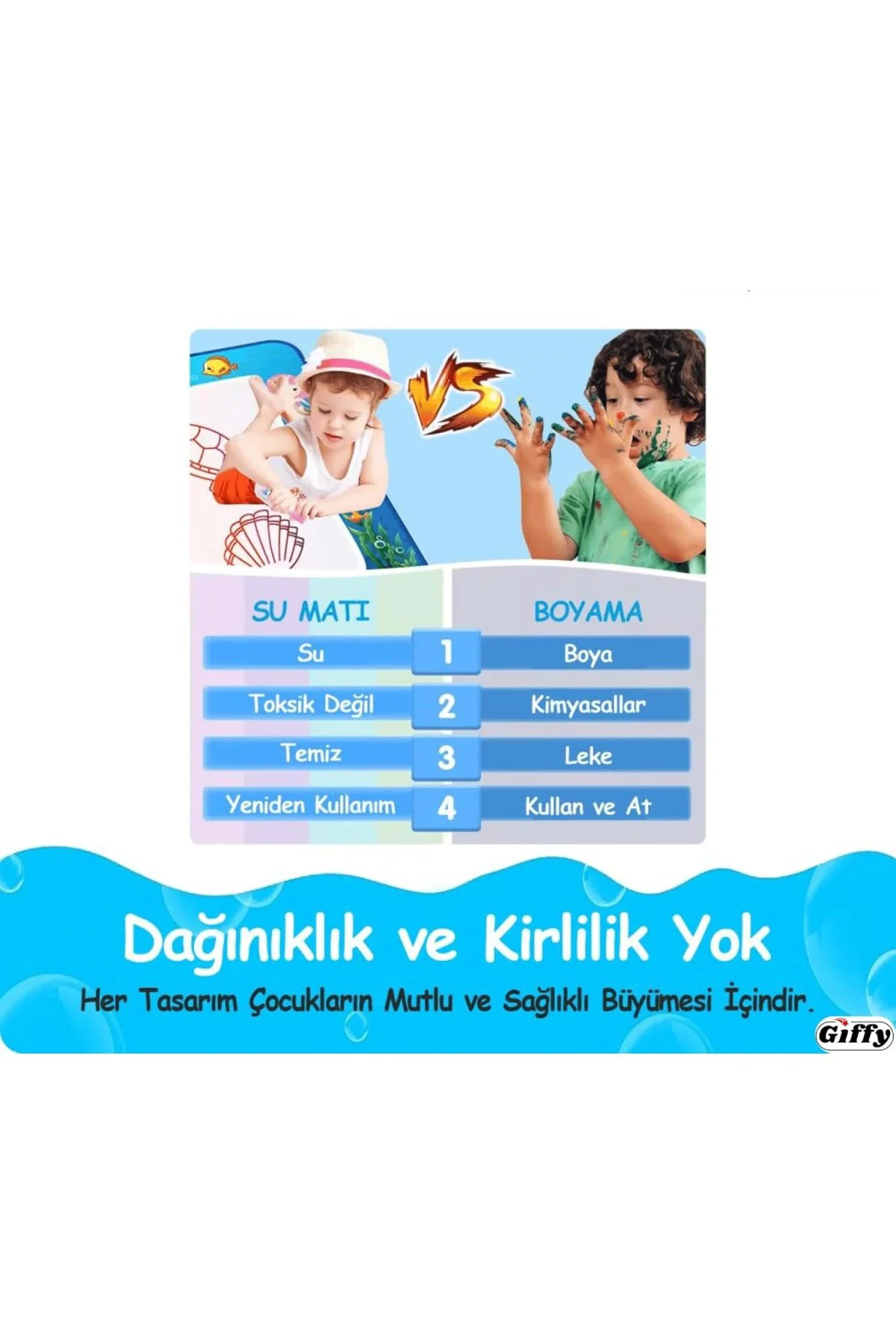 Sihirli Boyama Halısı, Hayvanlar Temalı,Su İle Boya 10 Dakika Son