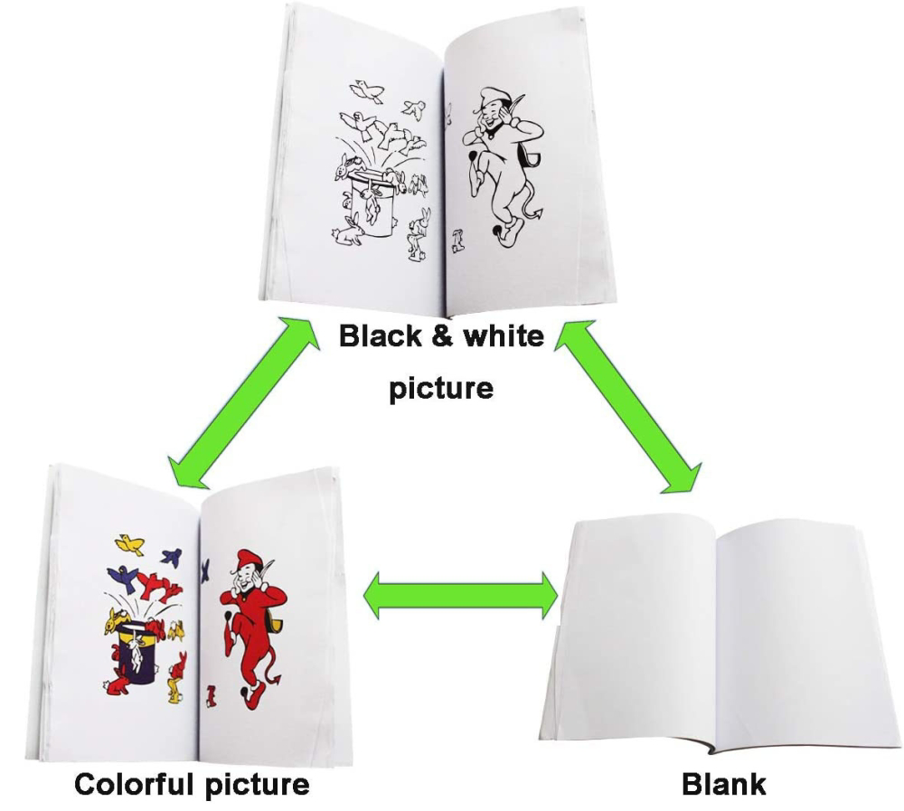 Sihirli Defter Sihirli Kitap İlizyon Oyunu Sihirli Oyun Defteri 1