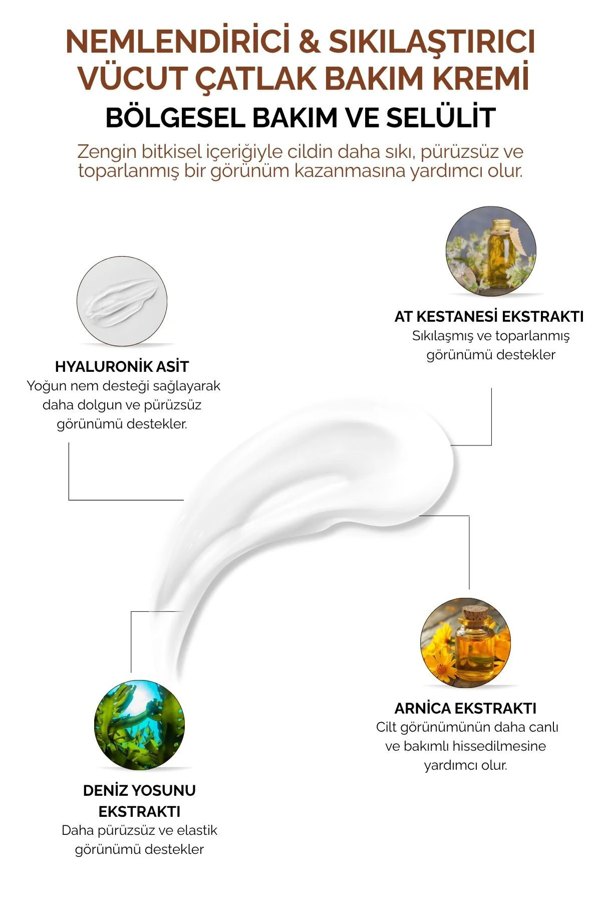 Sıkılaştırıcı & Toparlayıcı Isı Etkili Vücut Çatlak Bakım Kremi |