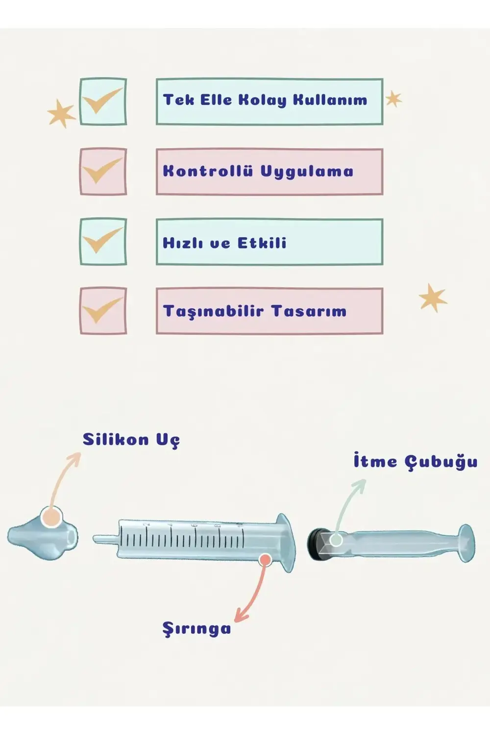 Şırıngalı Burun Aspiratörü Bebek Burun Temizleme Aparatı Şırınga