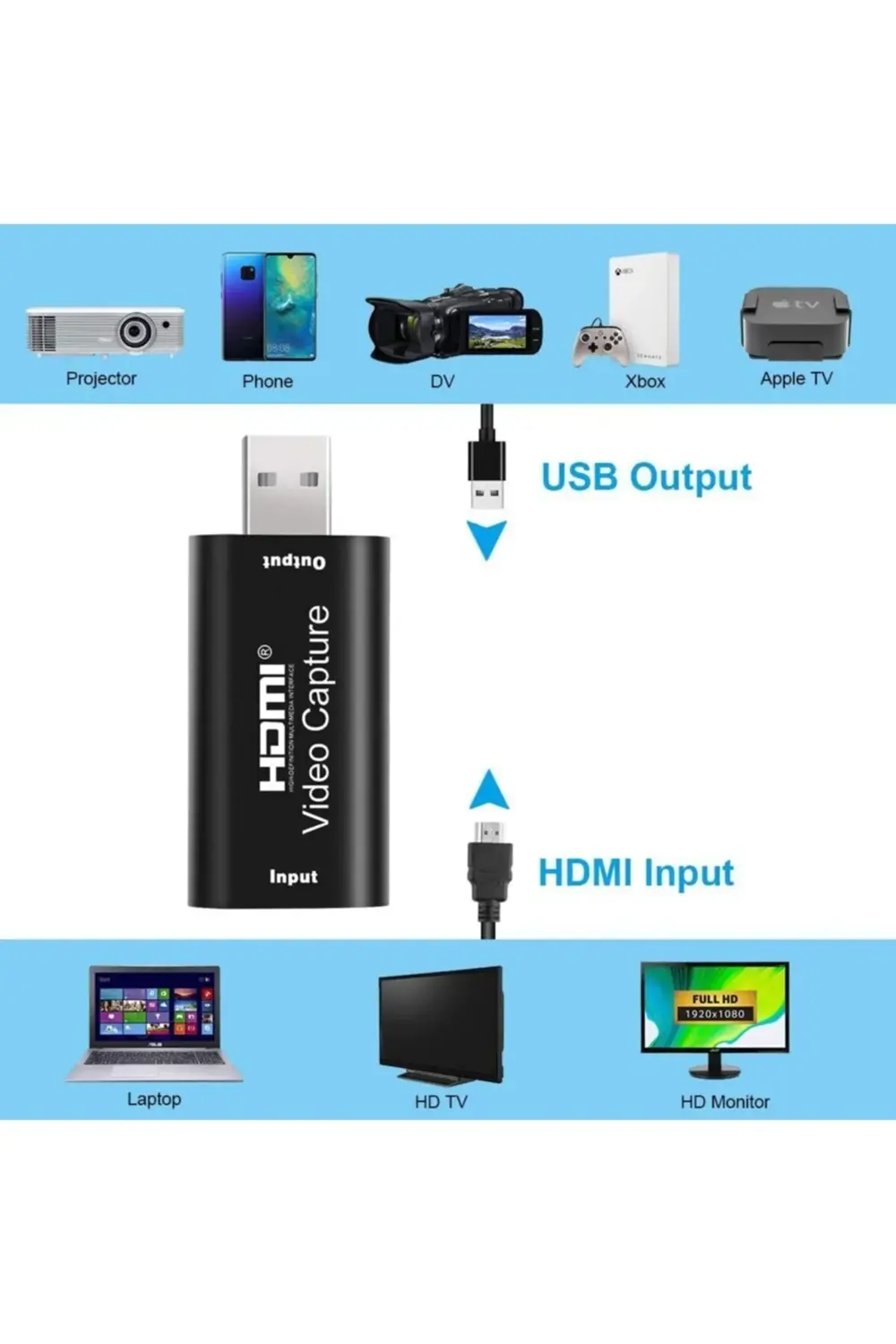 Siyah Metal Kasa Video Capture Usb 2.0 To Hdmi Çevirici Dönüştürü